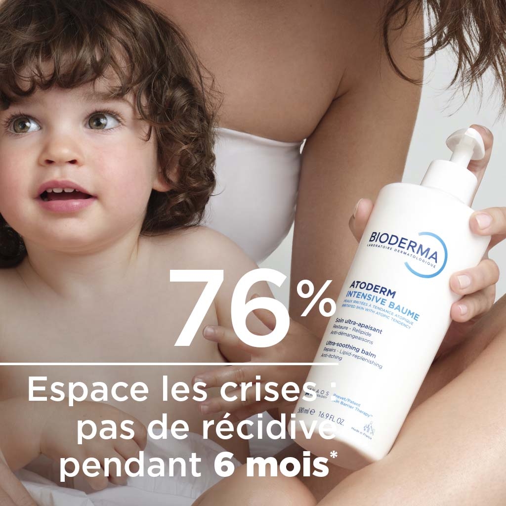 Intensive baume