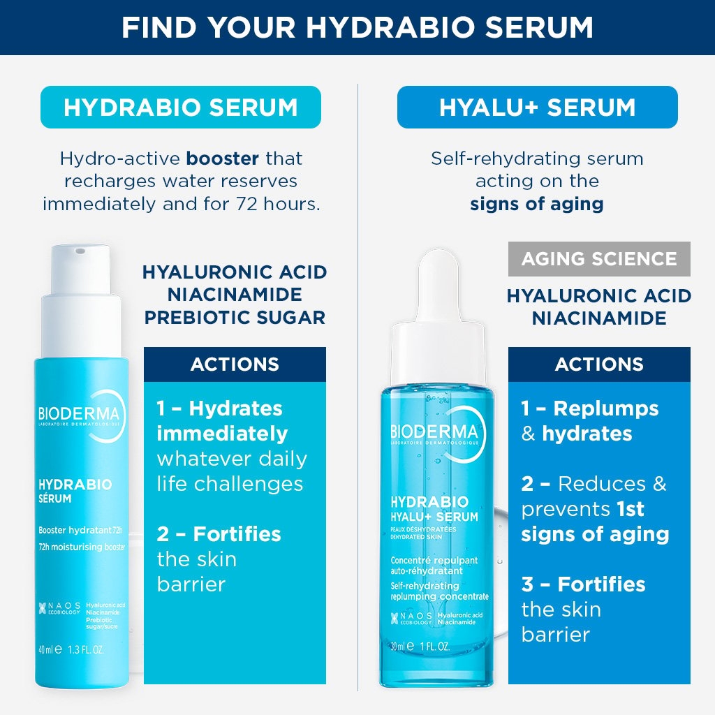 Hyalu+ serum - Instruction for use