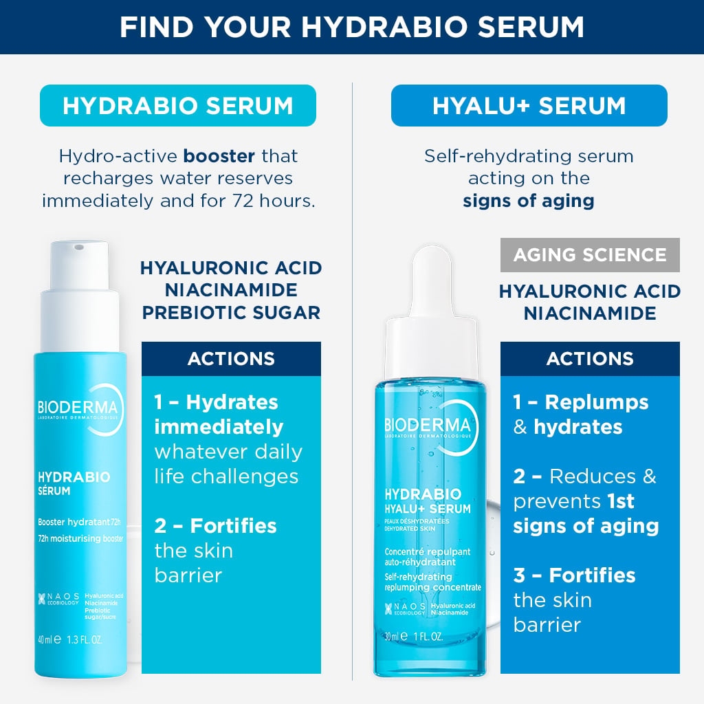 Hyalu+ serum