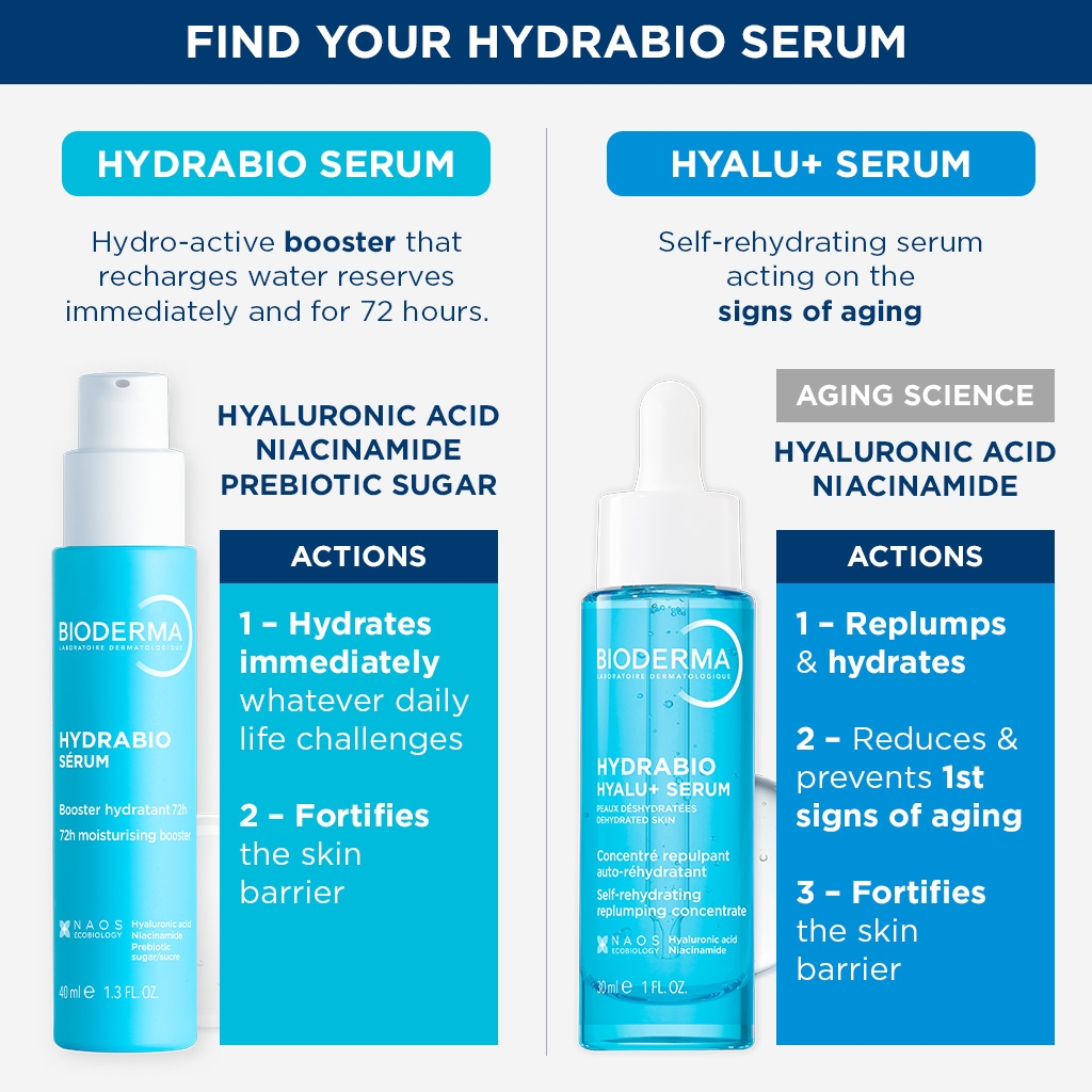 Hyalu+ serum